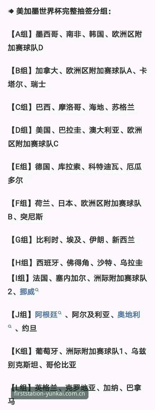 2026世界杯J组签运揭晓：德甲血脉将成小组赛最大变数